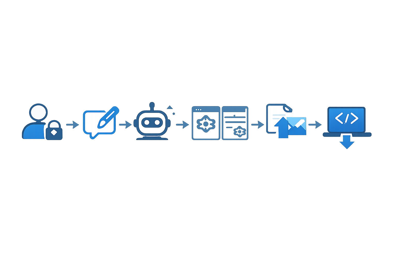 Google AI Studioを始める基本操作の流れ