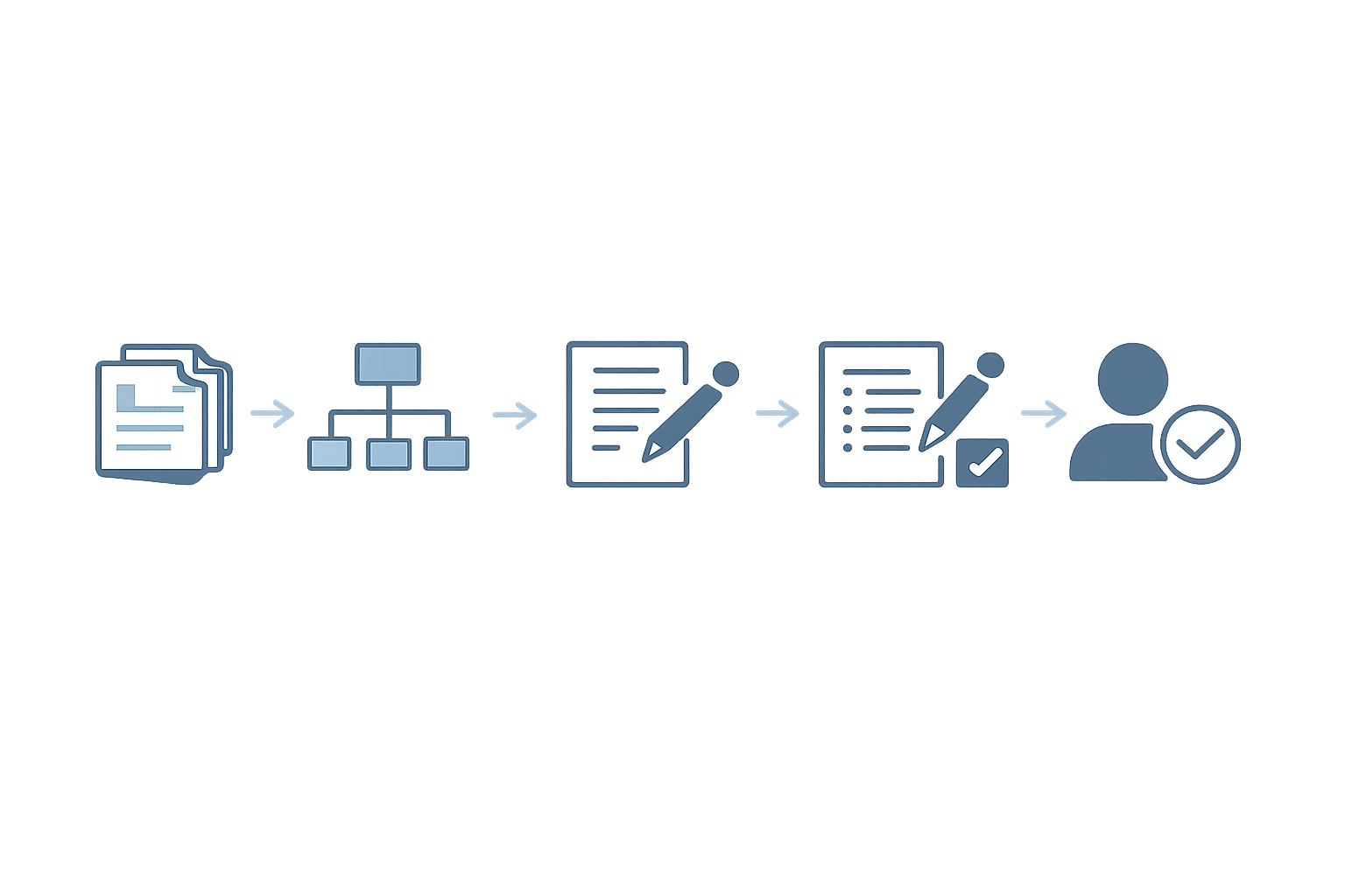 AIを使った資料作成の基本フロー