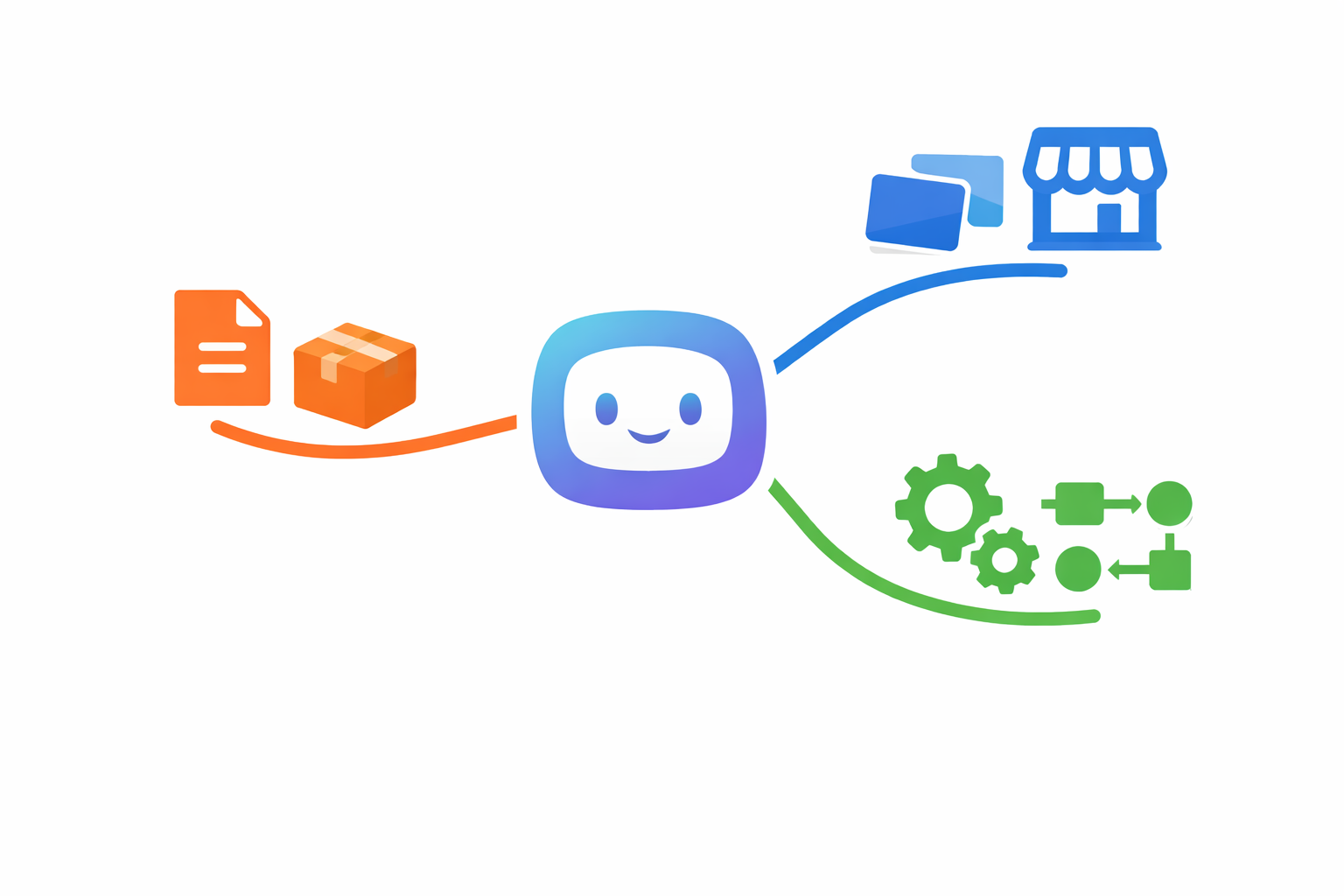 AI副業の3つの稼ぎ方を示す図解