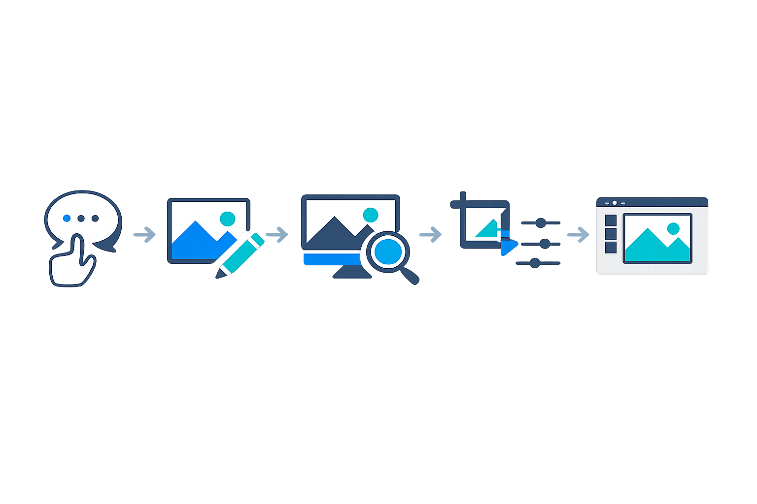 ChatGPTで画像を生成して編集ツールへ移す手順