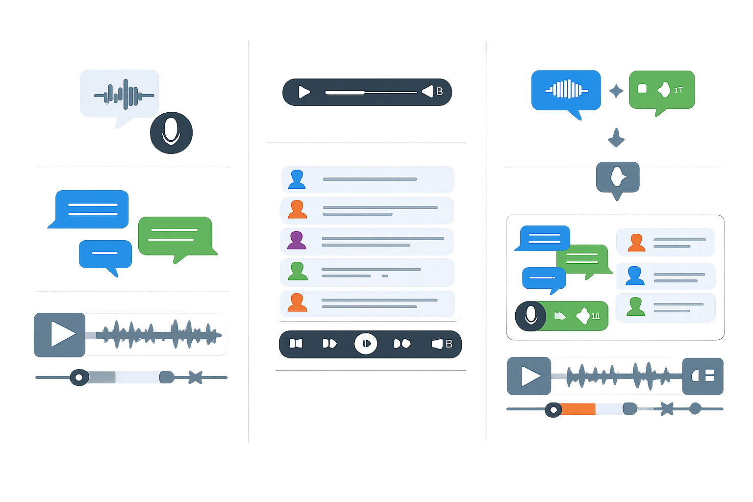 ChatGPT単体と専用ツール併用の使い分けイメージ